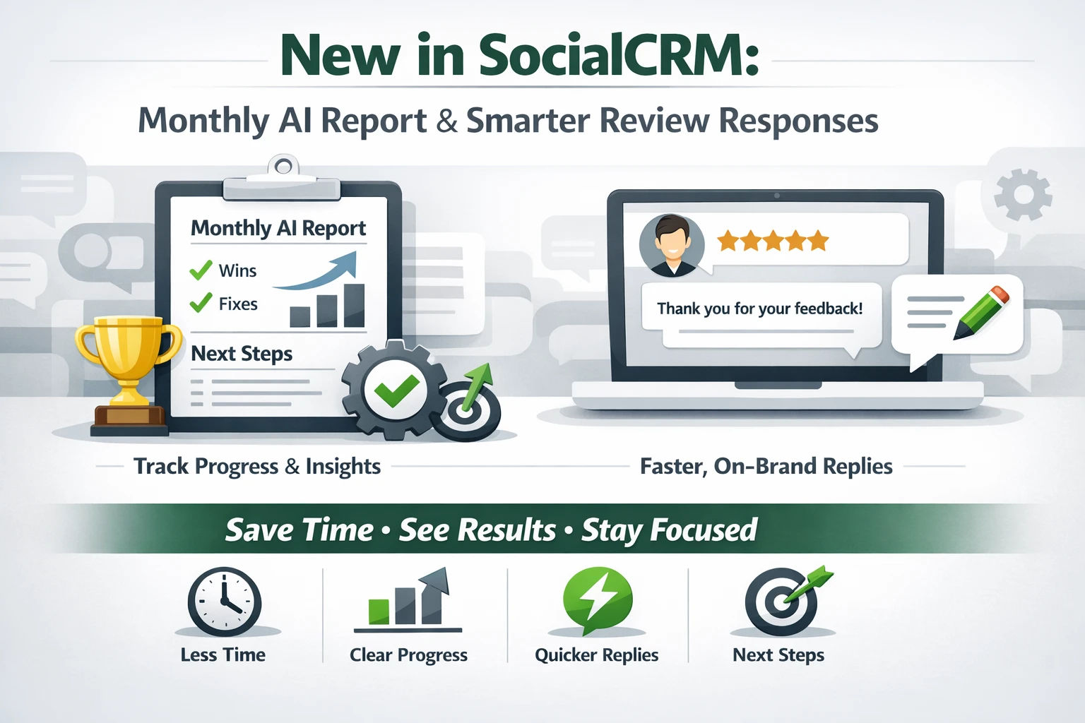 New: Monthly AI Reports — Proof of Value You Can Review